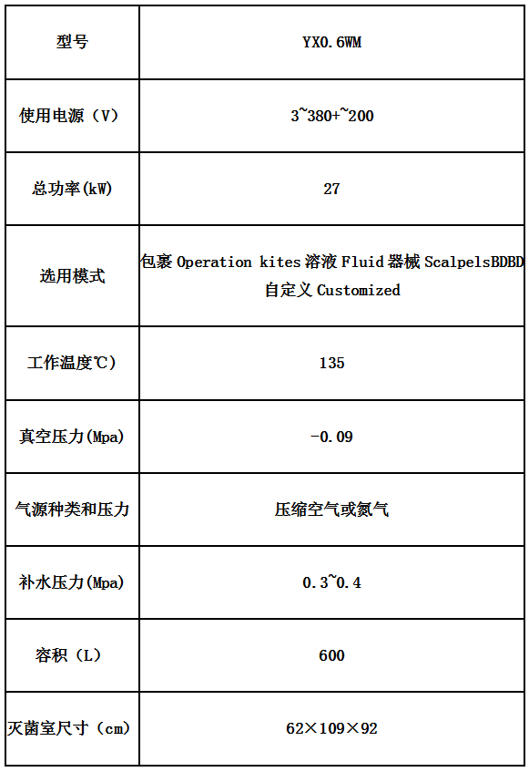 yx0.6wm.png