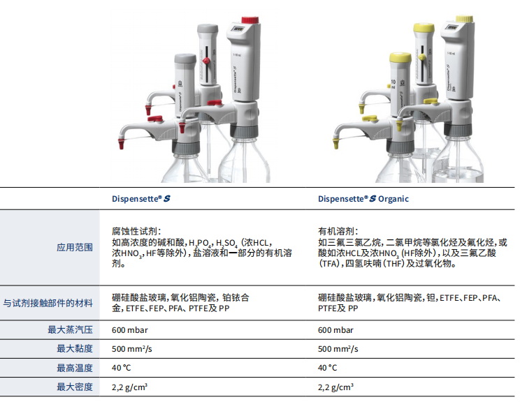 瓶口分液器全能型.jpg