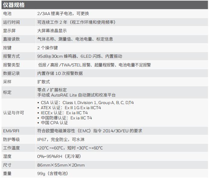 华瑞1700参数-1.jpg