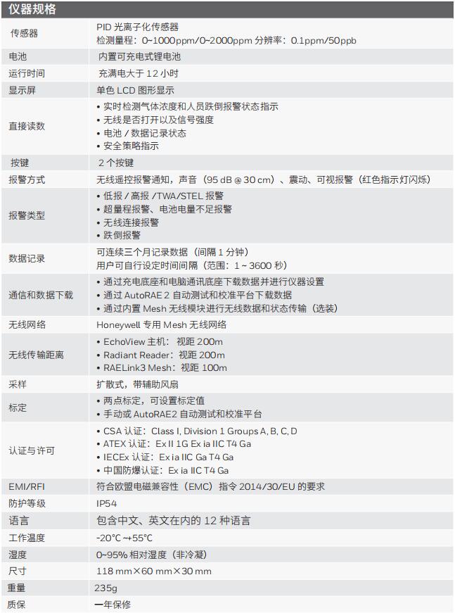 pgm-1800参数.jpg