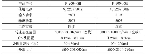 FJ200-PSH.png