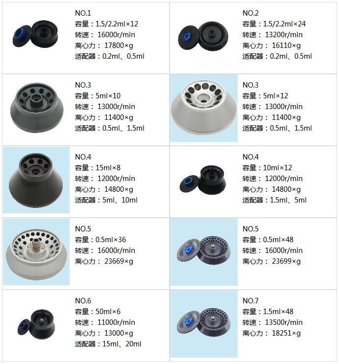 tg16转子参数.jpg